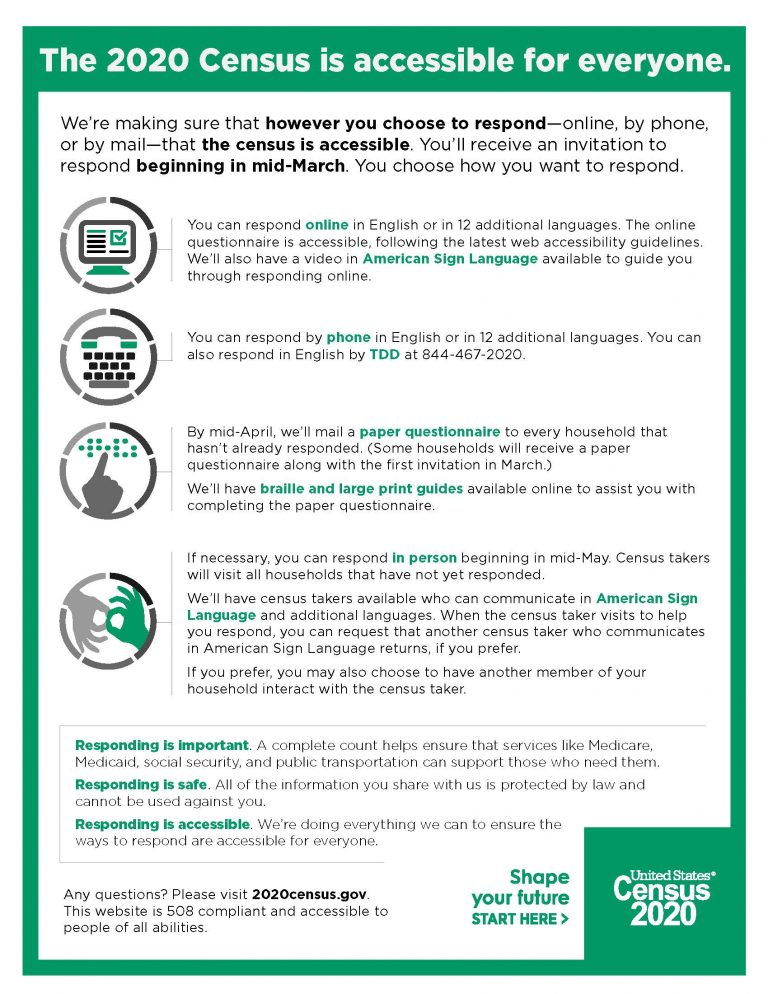 2020 Census Information